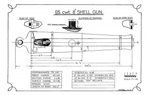 8-inch S.B. of 95cwt