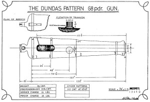 68pr Smooth Bore 112cwt