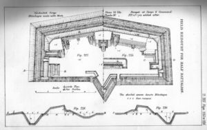 Redoubt_plan Redoubt