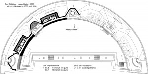 Gilkicker Upper Battery 1890