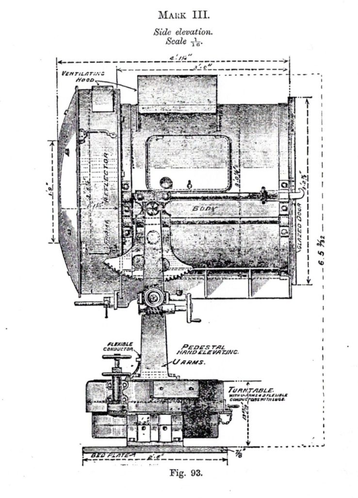 Projector Mark III 1902