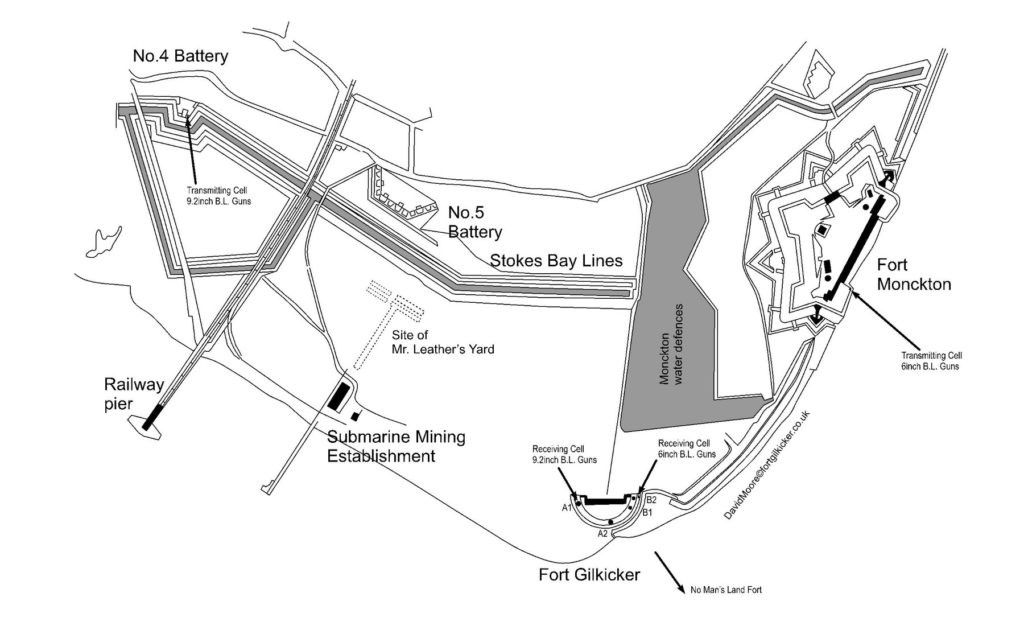 Plan of Transmitting and Receiving cells for Fort Gilkicker